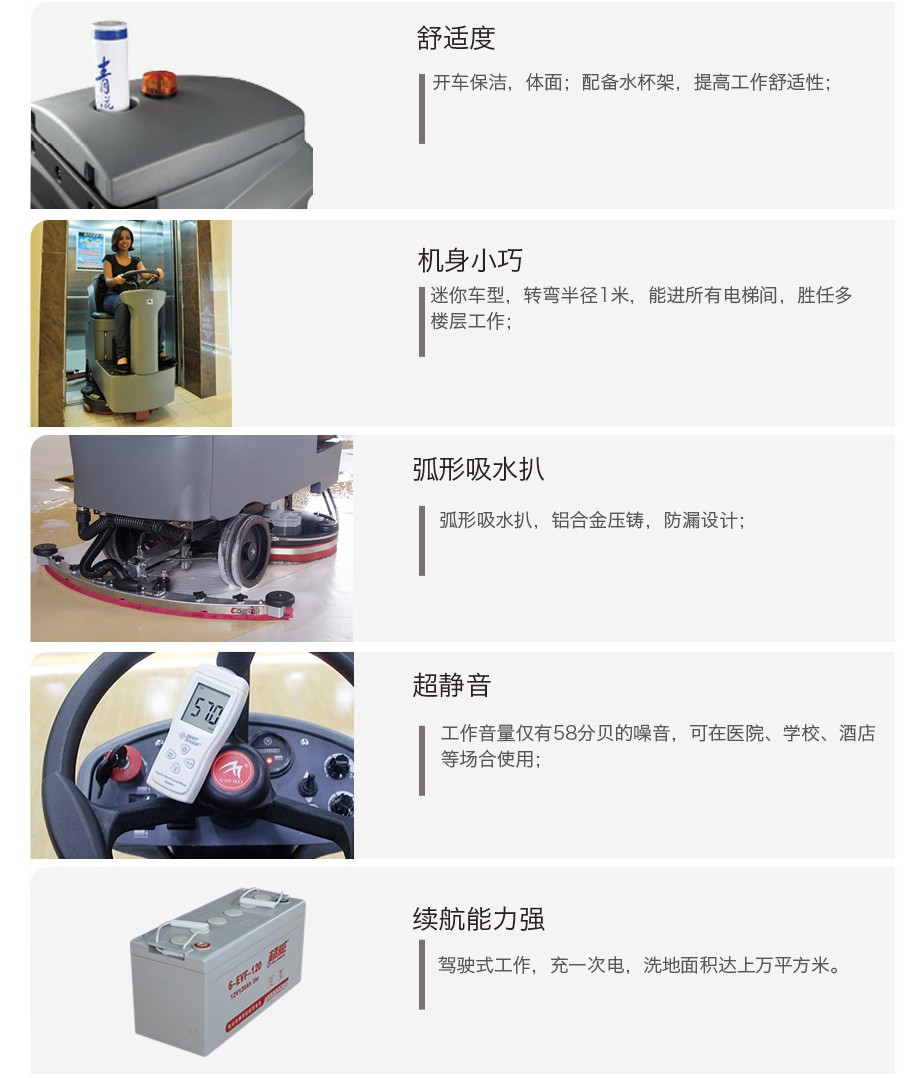 GM-MINI高美迷你洗地車特色優(yōu)勢.jpg GM-MINI高美迷你洗地車特色優(yōu)勢.jpg