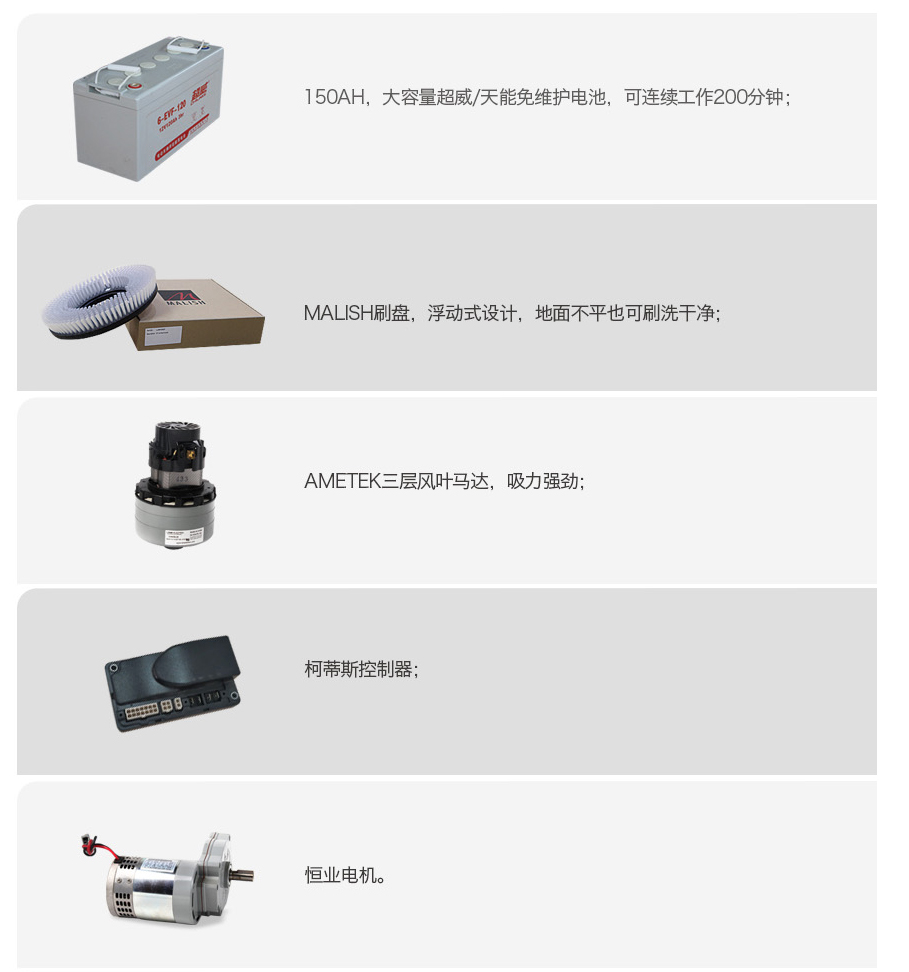 GM-MINI高美迷你洗地車|迷你駕駛洗地機產(chǎn)品配件.jpg GM-MINI高美迷你洗地車|迷你駕駛洗地機產(chǎn)品配件.jpg