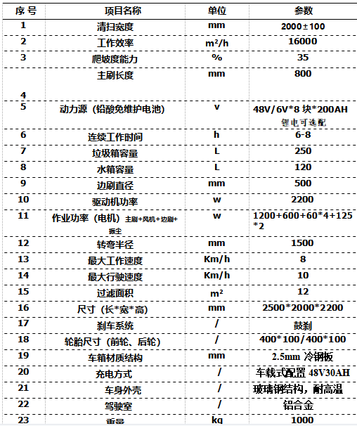 202204011648802955275044.jpg 1648802875(1).jpg